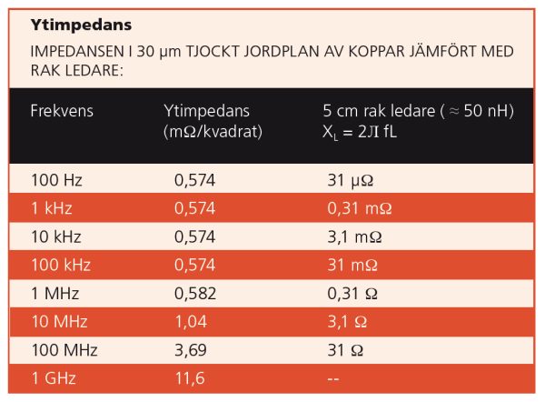 Skärmavbild 2014-11-12 kl. 11.39.46