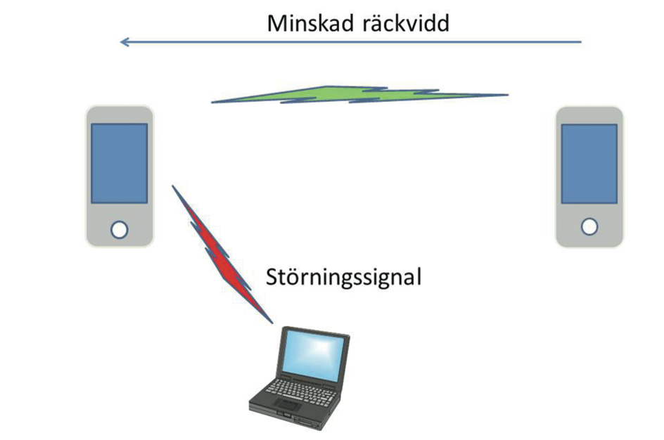 Skärmavbild 2014-12-15 kl. 16.41.50