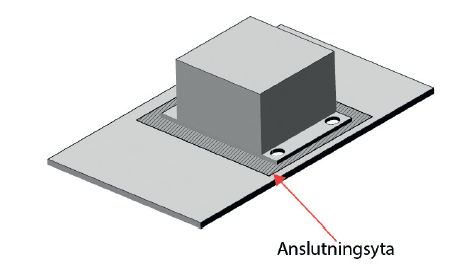 Figur 2. Montering av underenheter till utrustningens chassi, t ex ett filter