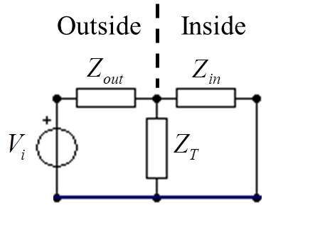 Figure 2.Circuit equivalent model for the situation depicted in Fig. 1.