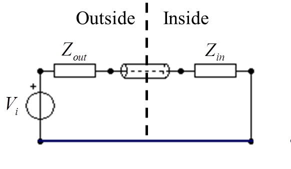 Figure 3.Circuit equivalent model for the situation depicted in Fig. 1 when , i.e., the case of no feedthrough.