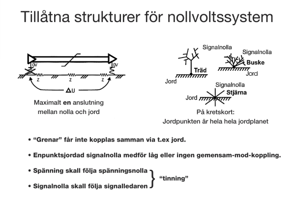 strukturer