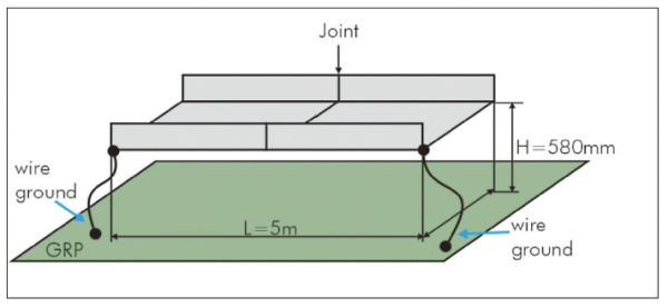 Figure 2. Typical tray installation (A).